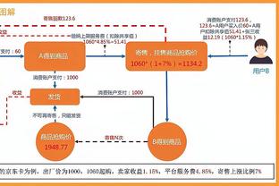 哈姆：丁威迪很快就会适应得非常非常好 我们会帮他度过难关