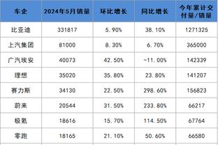 必威西蒙体育官网截图0