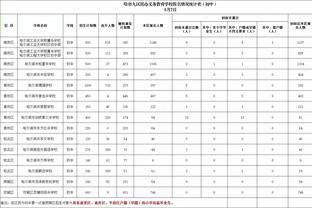 复出状态不错！阿隆-戈登13中8得到17分7板3助1帽