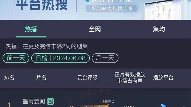 超越传奇！字母哥抢到7162个篮板 超越贾巴尔成为雄鹿队史第一！