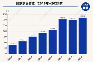 英超积分榜：阿森纳先赛反超利物浦回榜首，维拉逆转升第二