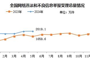 罗体：尤文有意冰岛边锋古德蒙德森，热那亚要价2000万欧元